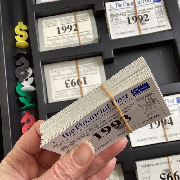 Complete! 1983 Investor board game - Picture 10 of 11